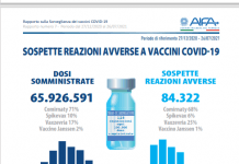 L’agghiacciante rapporto Aifa sugli eventi avversi da vaccino